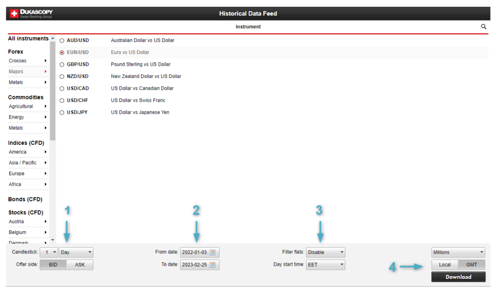 how to download historical forex data