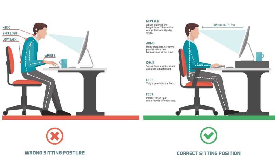 Correct sitting, sitting ergonomy